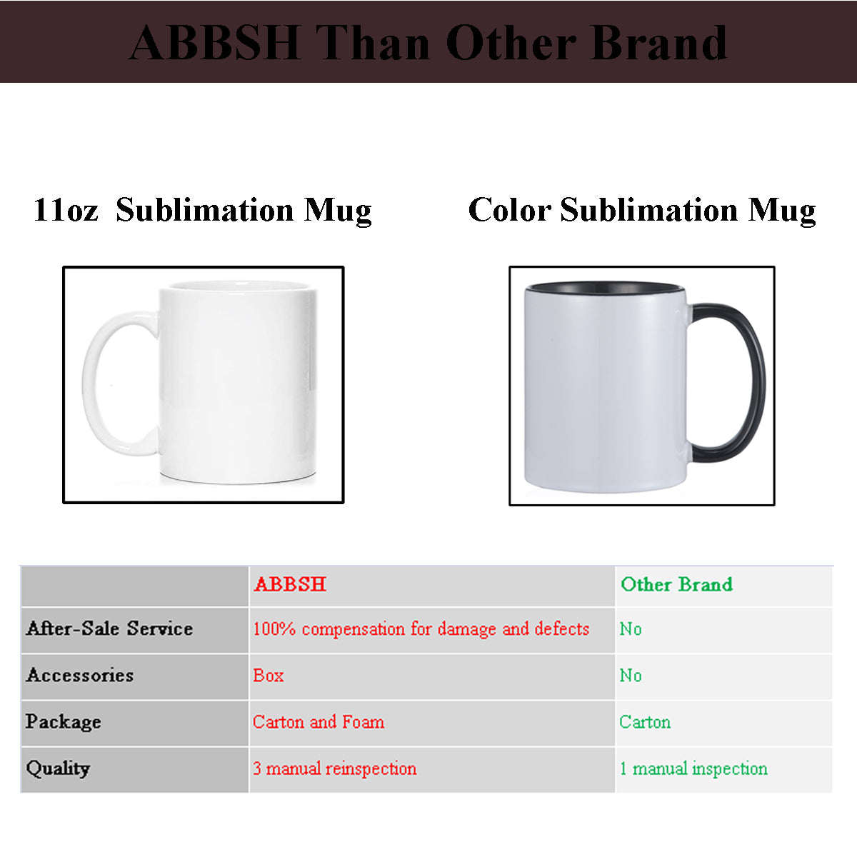 12 Pack Sublimation Color  Mug 11 Ounce and 15 Ounce with Boxes