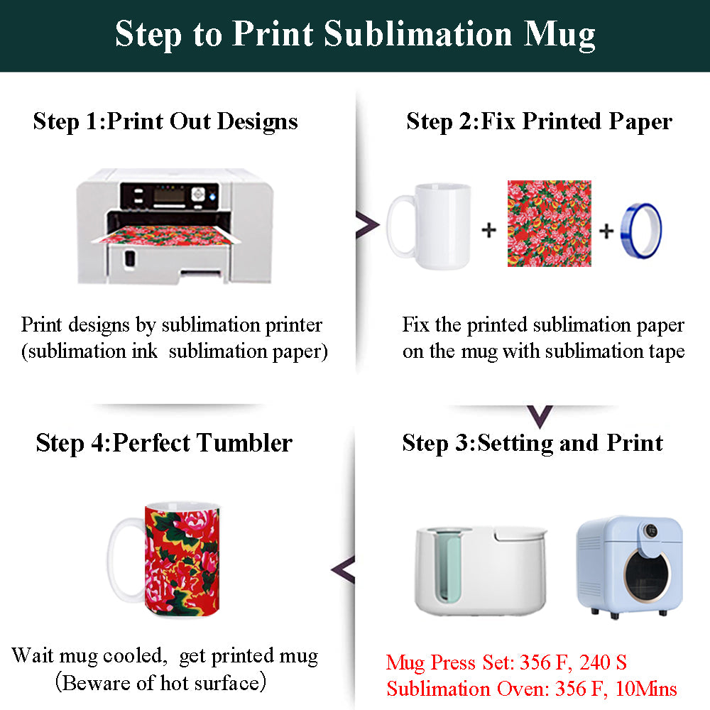 27Pack/36Pack Sublimation Mugs 15oz/11oz Blank White Coffee Cup
